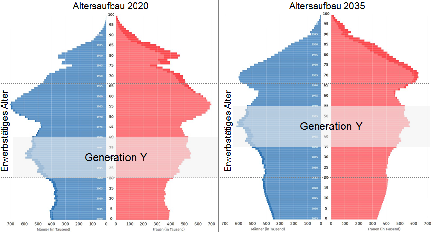 2021-001-Abbildung-1-1